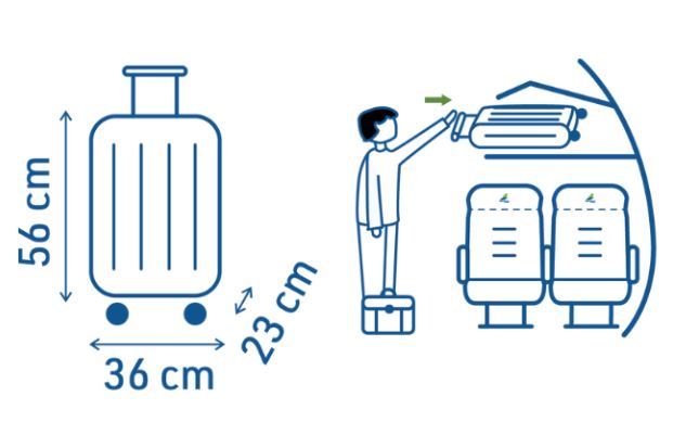 Quy định về hành lý ký gửi quốc tế của Bamboo Airways