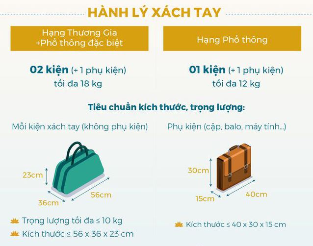 Quy định về trọng lượng hành lý xách tay Vietnam Airlines